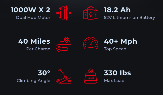 Specs on Scooter