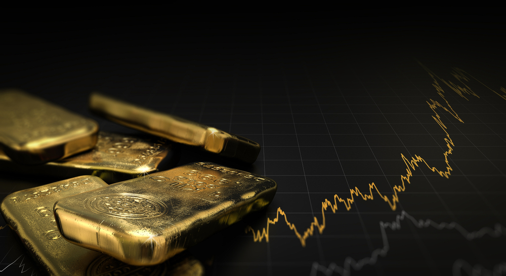 Asset Allocation Bi-Weekly – The Gold Paradox
